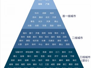 亚洲国产一线二线三线、亚洲国产一线二线三线的区别是什么？