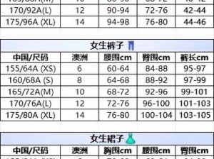 亚洲无人区码一码二码三码的区别;亚洲无人区码一码二码三码有什么区别？