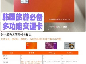 韩国一卡2卡3卡4卡精品码、韩国一卡 2 卡 3 卡 4 卡精品码：无需付费就能畅享的资源