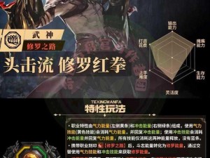 修罗武神仙炉系统攻略：探索神兵利器制造工厂的秘密之旅