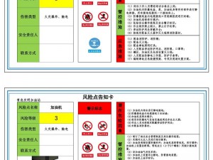 卡一卡二卡三免费网站、卡一卡二卡三免费网站是否存在安全风险？