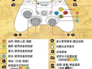 火影忍者：双打模式设置攻略——究极风暴3手柄双打指南