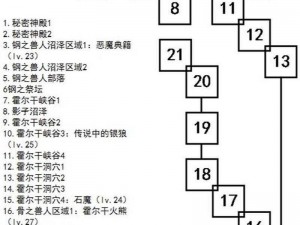 艾诺迪亚4祭祀职业全方位攻略：解锁职业潜能，掌握祭祀核心技能与战术运用