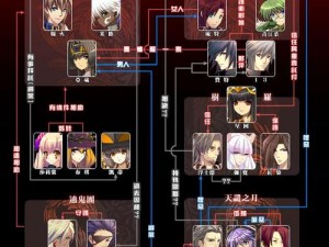 《风色幻想秘籍之深邃轨迹》——专研风色幻想6高级秘籍之旅