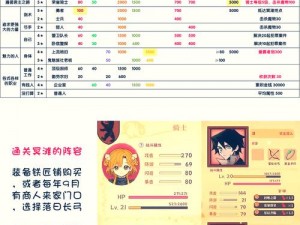 《原神》40级魔女副本攻略：高效打法与策略解析