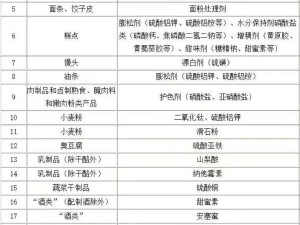 一勺三花淡奶花生露：经典制作配方详解