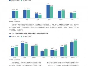 玩3q的人多后悔吗—玩 3Q 的人多后悔吗？——调查揭示惊人结果