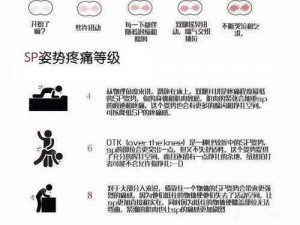 sp 小圈里的每天挨打任务表——体验痛感与成长的必备工具