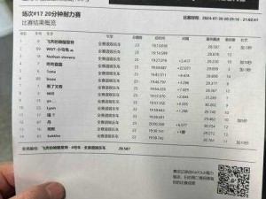 GT赛车6弯道制胜秘技解析：掌握高超驾驶技巧，畅享极速飞驰体验