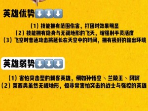 《王者荣耀》新英雄莱西奥最强铭文搭配推荐攻略