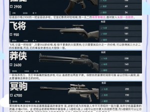 杀手3：契约武器系统深度解析 秘籍详解助你掌握致命技能