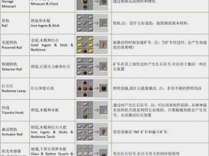 我的世界黑曜石机制作详解：从材料收集到组装完成的实用指南