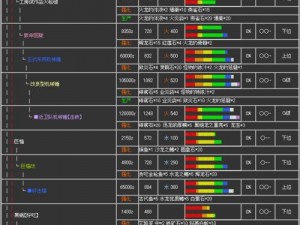 怪物猎人3G：全面解析装备大全之任务系统攻略