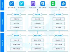 解决上传路径参数缺失有效策略与实施方法