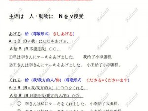 日语授受表现为何能反映日化？在交流中如何运用日语授受表现？日语授受表现与日化有何关联？