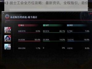 《上古卷轴4》战士工会全方位攻略：最新资讯，全程指引，助你成为工会领袖