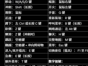 战地硬仗全方位按键操作指南：从入门到精通的战斗指南