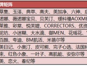 成品网源码 78W78 怎么获取？有哪些方法？