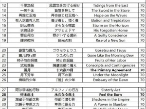 《最终幻想13：全任务解锁与攻略秘籍》