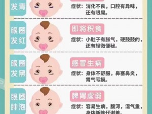 小孩子不由自主翻白眼是怎么回事？该如何应对？