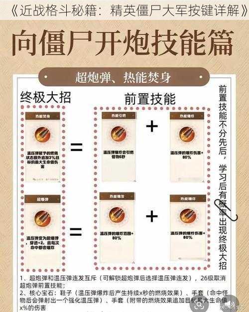 《近战格斗秘籍：精英僵尸大军按键详解》