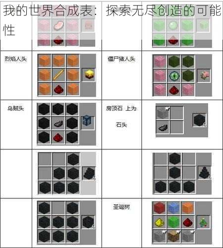 我的世界合成表：探索无尽创造的可能性