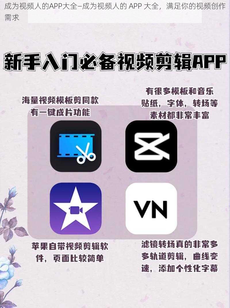 成为视频人的APP大全—成为视频人的 APP 大全，满足你的视频创作需求