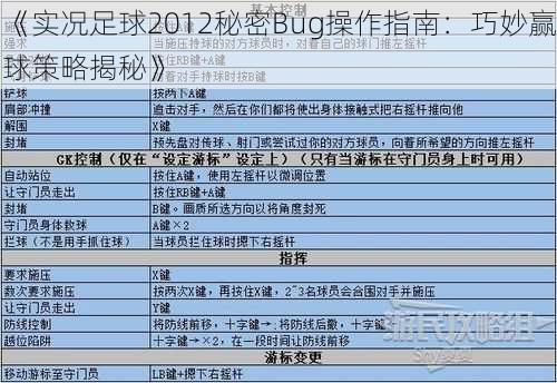 《实况足球2012秘密Bug操作指南：巧妙赢球策略揭秘》