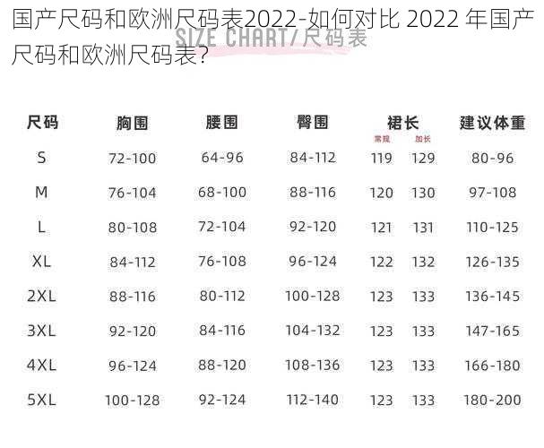 国产尺码和欧洲尺码表2022-如何对比 2022 年国产尺码和欧洲尺码表？