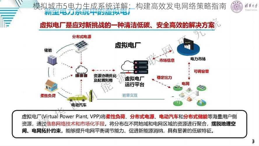 模拟城市5电力生成系统详解：构建高效发电网络策略指南