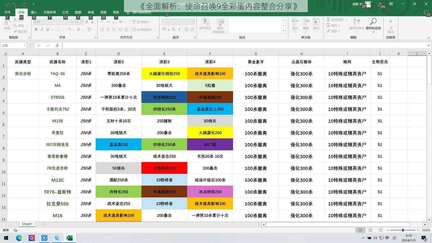 《全面解析：使命召唤9全彩蛋内容整合分享》