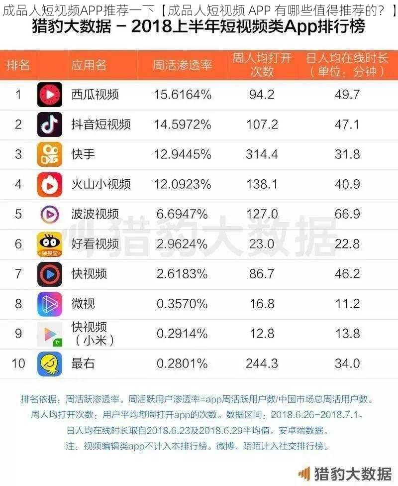 成品人短视频APP推荐一下【成品人短视频 APP 有哪些值得推荐的？】