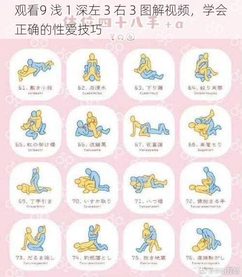 观看9 浅 1 深左 3 右 3 图解视频，学会正确的性爱技巧