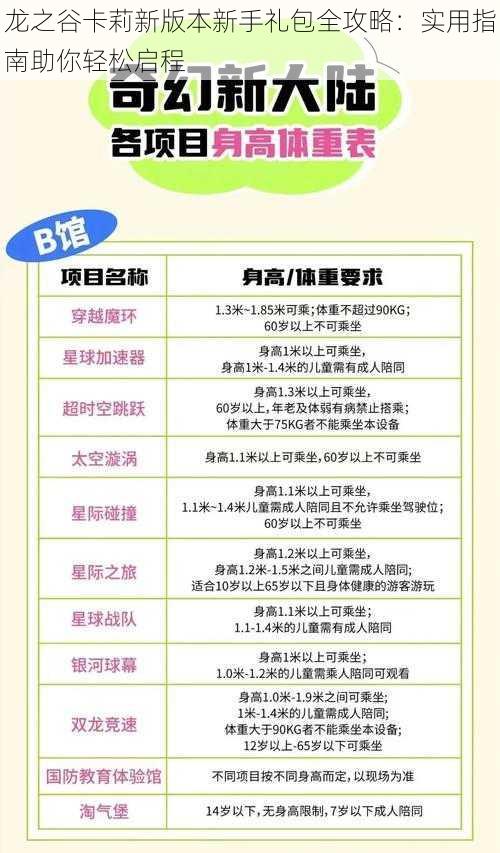 龙之谷卡莉新版本新手礼包全攻略：实用指南助你轻松启程