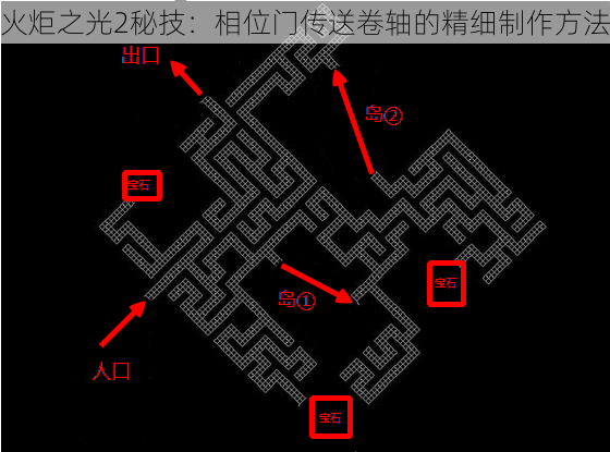 火炬之光2秘技：相位门传送卷轴的精细制作方法