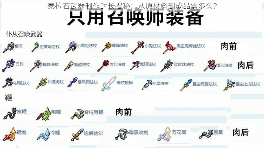 泰拉石武器制作时长揭秘：从原材料到成品需多久？