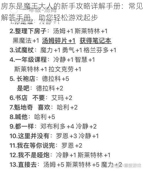 房东是魔王大人的新手攻略详解手册：常见解答手册，助您轻松游戏起步