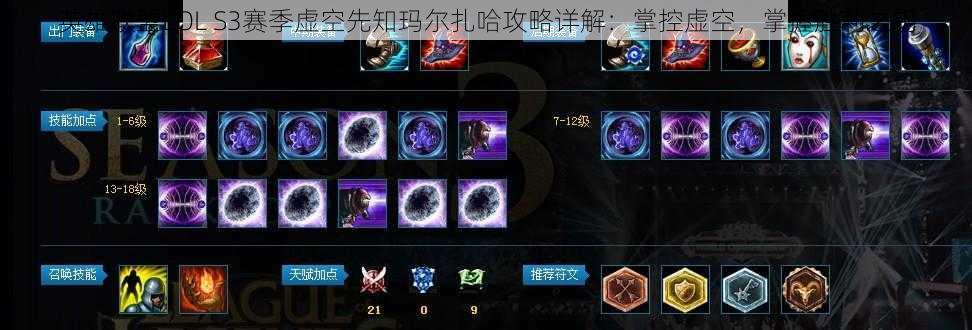 英雄联盟LOL S3赛季虚空先知玛尔扎哈攻略详解：掌控虚空，掌握胜利之钥