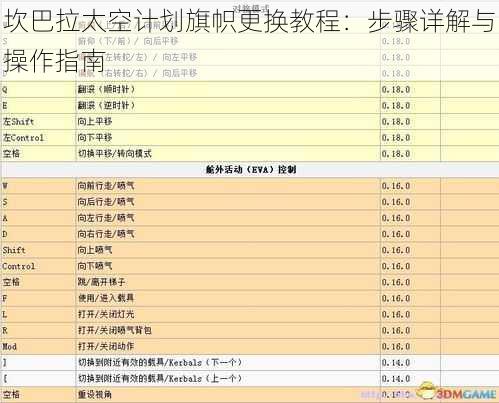 坎巴拉太空计划旗帜更换教程：步骤详解与操作指南