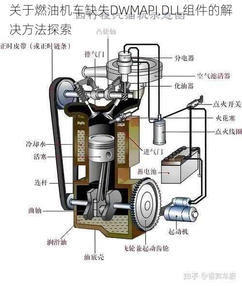 关于燃油机车缺失DWMAPI.DLL组件的解决方法探索