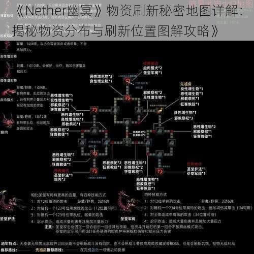 《Nether幽冥》物资刷新秘密地图详解：揭秘物资分布与刷新位置图解攻略》