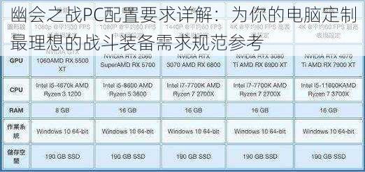 幽会之战PC配置要求详解：为你的电脑定制最理想的战斗装备需求规范参考