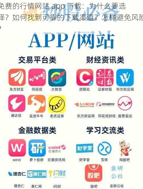 免费的行情网站 app 下载：为什么要选择？如何找到可靠的下载渠道？怎样避免风险？