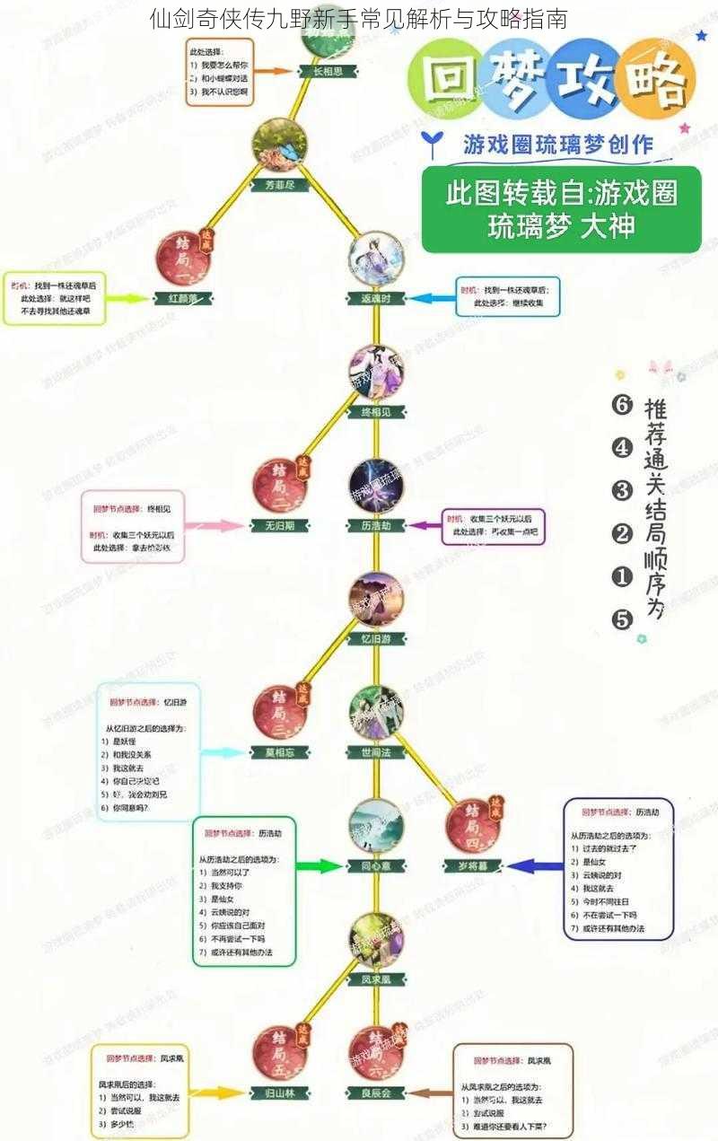 仙剑奇侠传九野新手常见解析与攻略指南