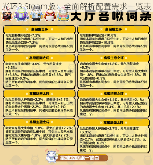 光环3 Steam版：全面解析配置需求一览表